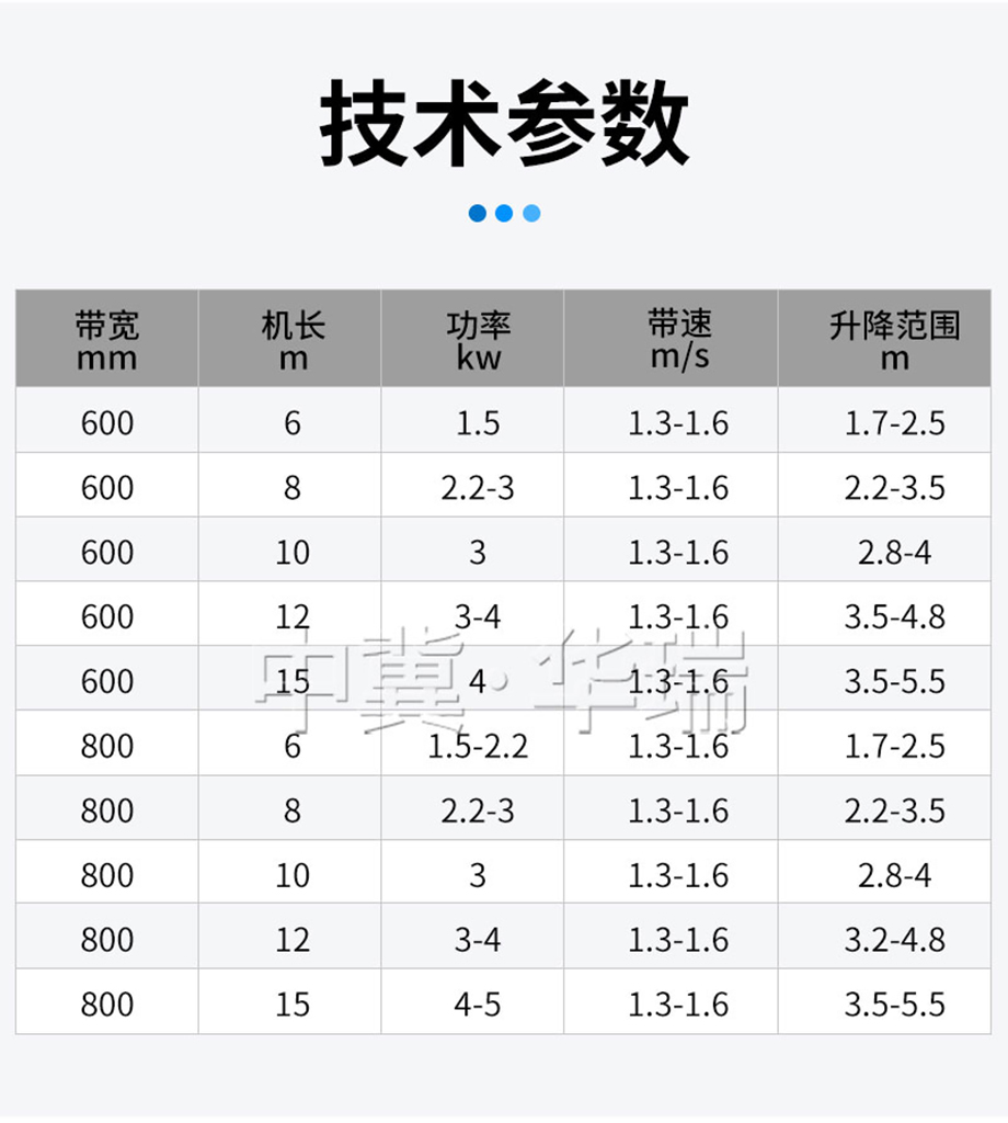 （詳情頁）移動式3.jpg