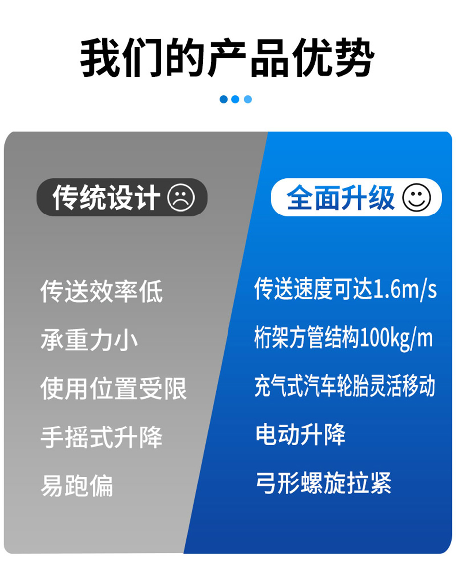（詳情頁）移動式6.jpg